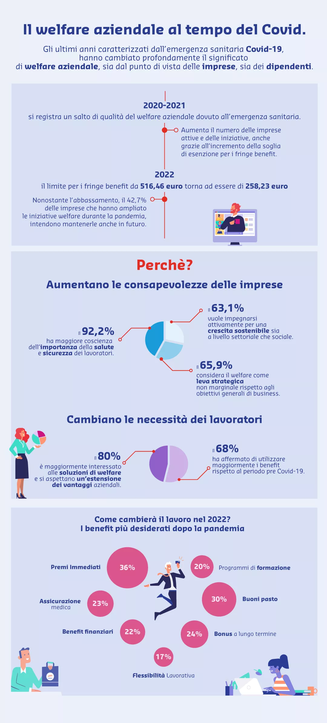 infografica def 03 