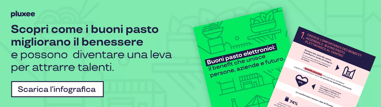 Scarica-infografica-buoni-pasto-elettronici